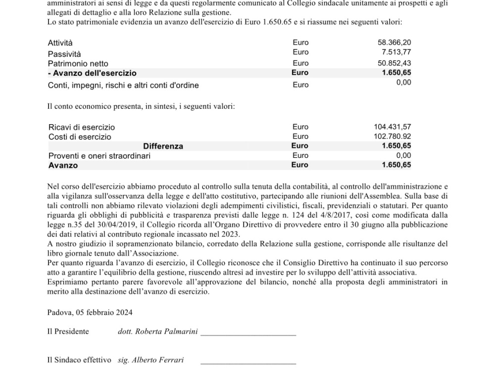 Relazione del Collegio dei sindaci.