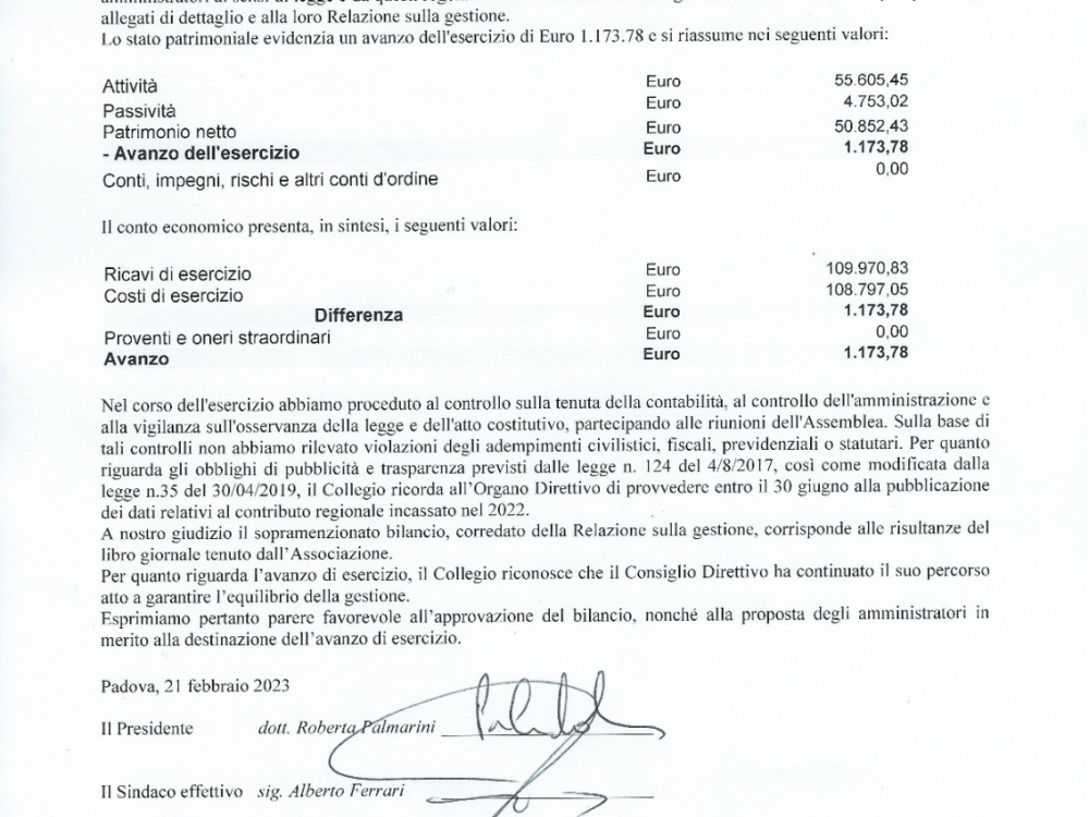 Relazione del Collegio dei Sindaci sul Bilancio al 31-12-2022